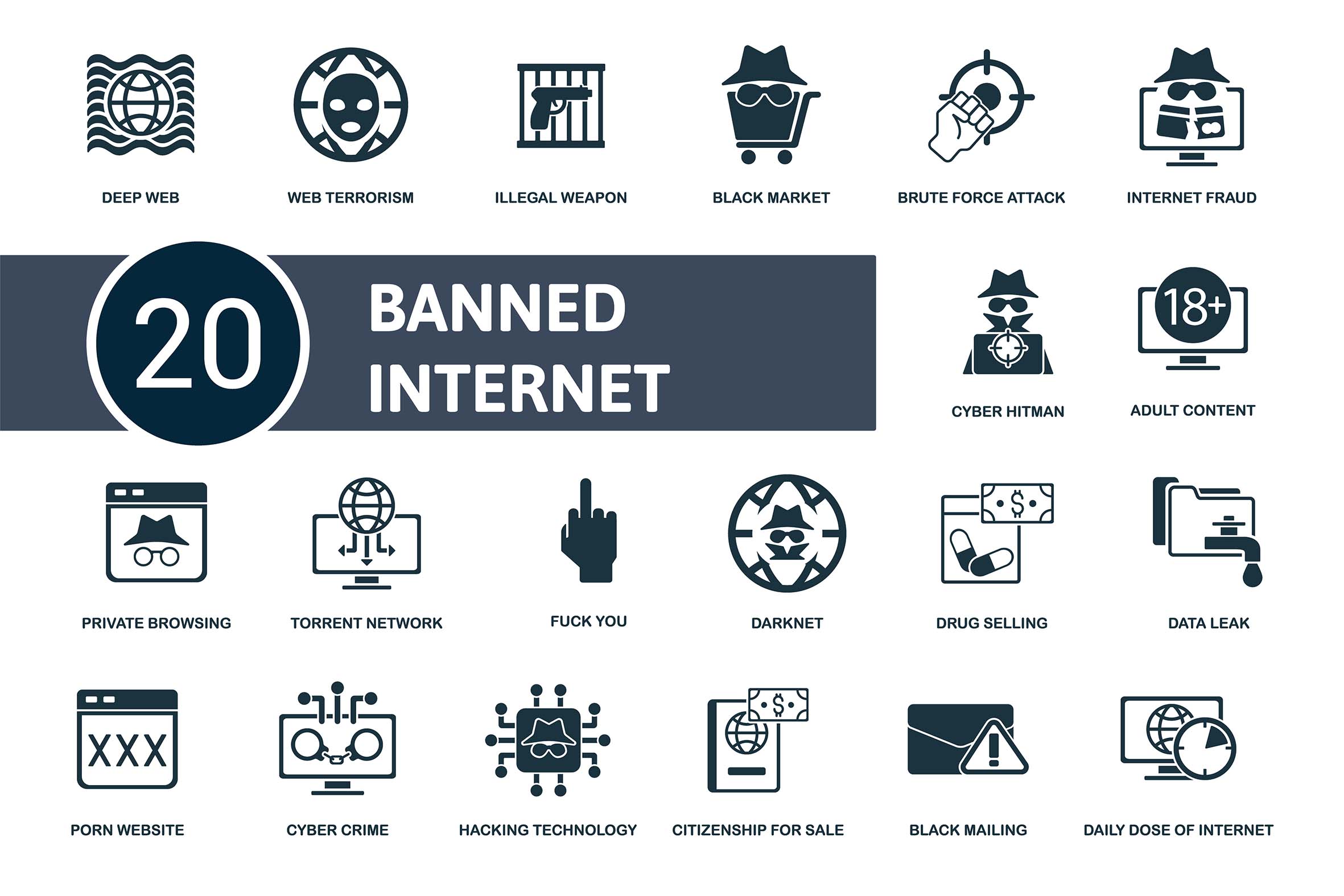 Banned internet